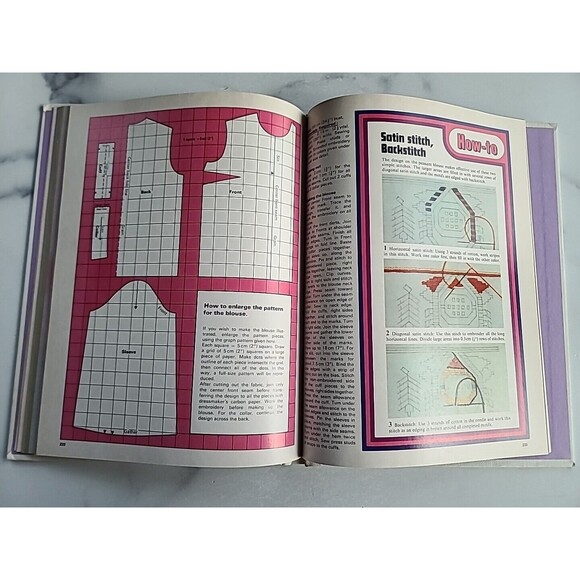 Make It Yourself #2 - Picture 8 of 10